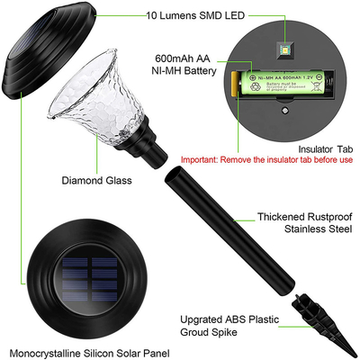 چراغ های باغی LED خورشیدی در فضای باز چند رنگ 80lm روشن ترین چراغ های مسیر خورشیدی