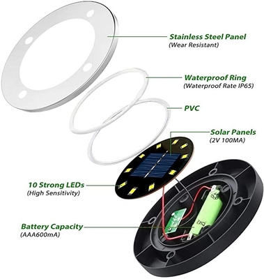 چراغ های باغی LED خورشیدی IP67 DC 6V 10 LED خورشیدی LED چراغ زیرزمینی