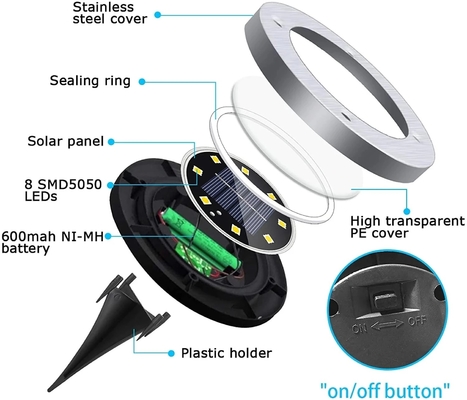 8 چراغهای عرشه LED با انرژی خورشیدی ضد آب زمینی