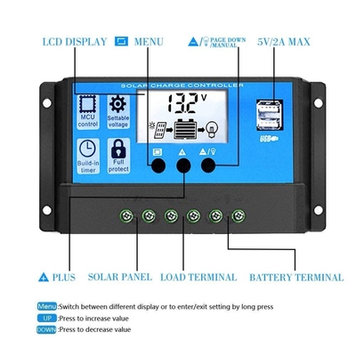 30A PWM Solar Charge Controller Decharge Regulator 12V 24V 1920W برای باتری های لیتیومی