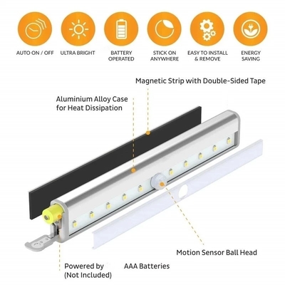 چراغ شب LED قابل شارژ قابل شارژ برای کابینت آشپزخانه